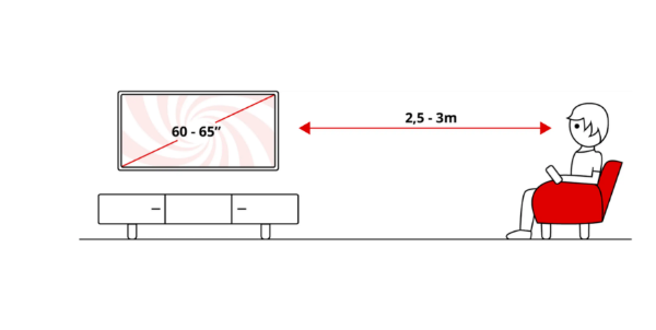 Haier S80G H65S80GUX QLED 65" 4K 120Hz